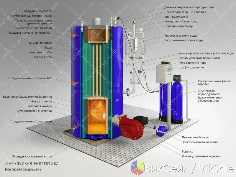 Паровой котел и парогенератор промышленный — до 12 т/ч